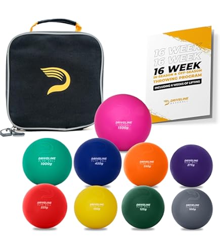 Driveline Baseball Mini Hitting PlyoCare® Balls (200g, 6 Pack